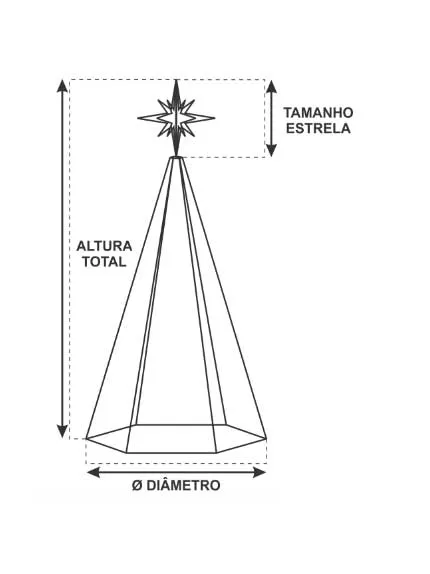 Desenho Técnico da Árvore de Natal