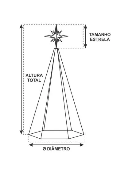 Desenho Técnico da Árvore de Natal